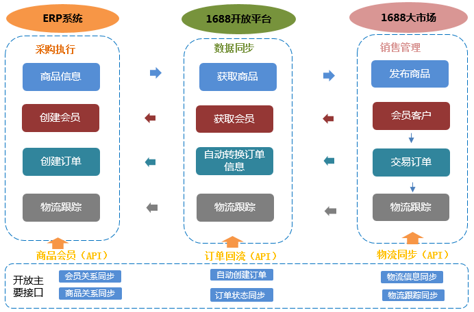 20190621/c637629283fd17c1fccfebc944138a4e.png https://www.banlvit.com/storage/uploads/20190621/c637629283fd17c1fccfebc944138a4e.png