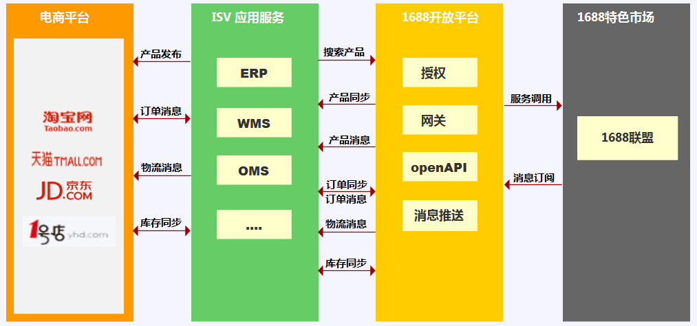 20190704/0113d920e8f34d9b2f11ae0d232dbf67.png https://www.banlvit.com/storage/uploads/20190704/0113d920e8f34d9b2f11ae0d232dbf67.png